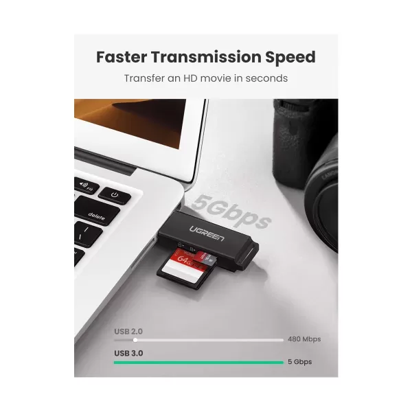 UGREEN CM104 (40752) USB 3.0 Card Reader For TF/SD