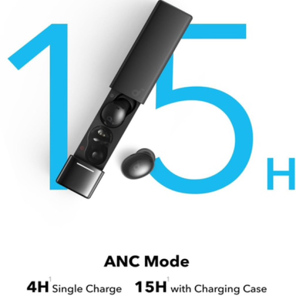 Anker SoundCore A30i True Wireless Earbuds