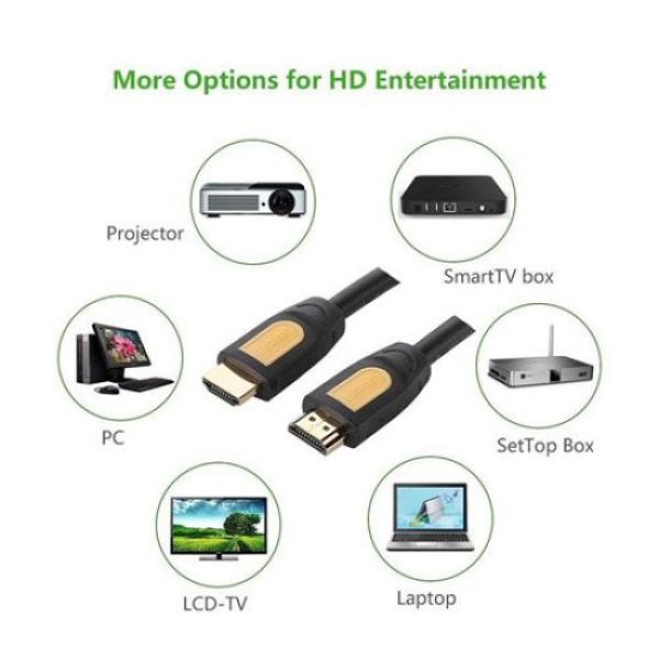 UGREEN HD101 HDMI Male to Male 10M Cable 10170