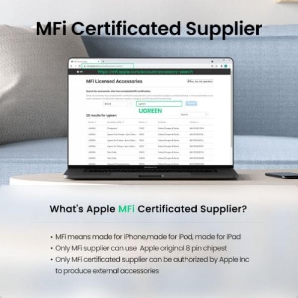 UGREEN 70524 USB-C to Lightning M/M Cable Aluminum Shell Braided 1.5m