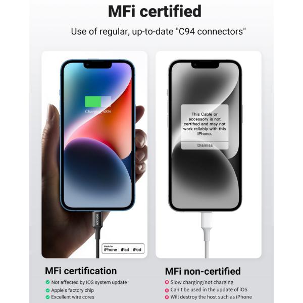 UGREEN US155 (20728) USB-A Male to Lightning Male Cable