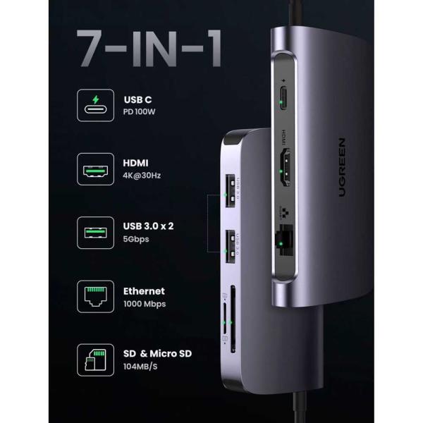 UGREEN CM212 (50852) USB-C 7-in-1 Multifunctional Adapter