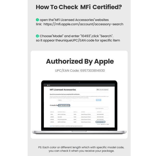UGREEN US171 (60748) 1.5m USB-C to Lightning Nickel Plated Cable