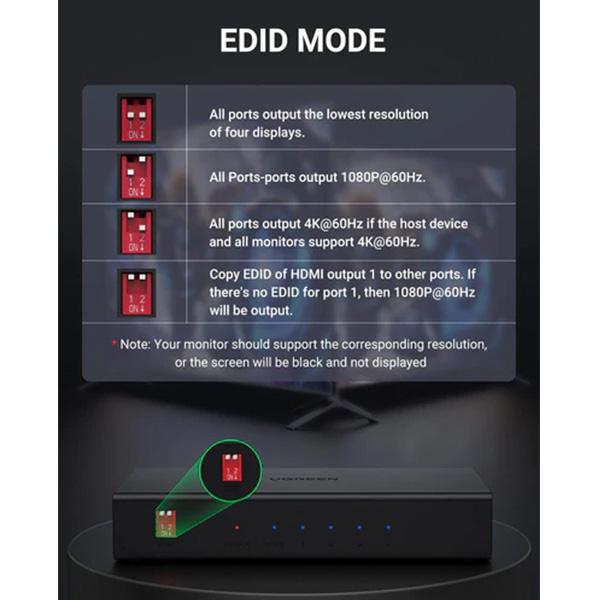 UGREEN CM570 (90514) 4K@60Hz 1 in 4 out HDMI Splitter