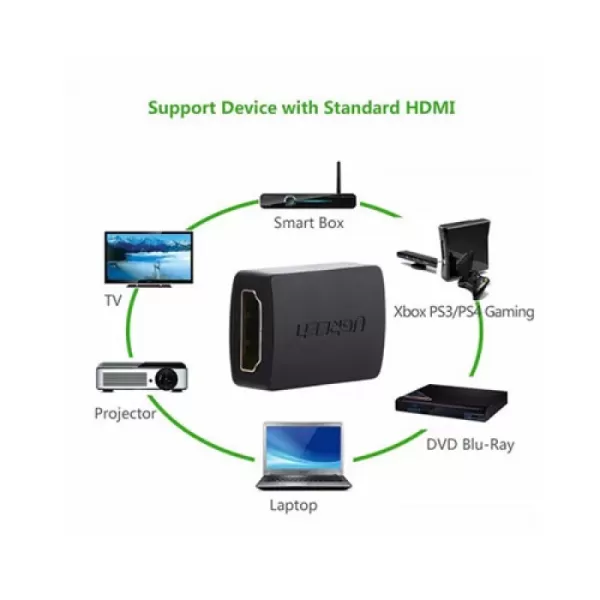 UGREEN HDMI FEMALE TO FEMALE CONVERTER(20107)