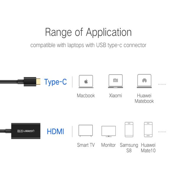 UGREEN 40273 USB Type-C to HDMI Adapter