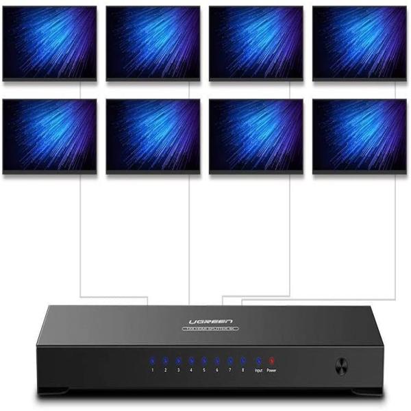 UGREEN (40203) 1×8 HDMI Amplifier Splitter