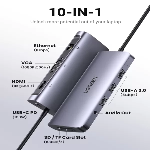 Ugreen CM179 10-IN-1 USB-C Multifunction HUB (80133)