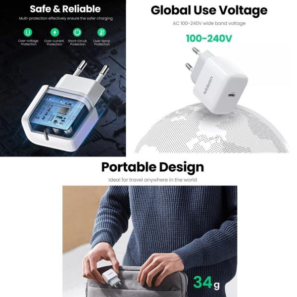 UGREEN CD241 (10220) 20W Mini PD Fast Charger
