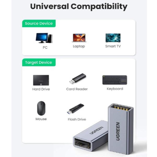 UGREEN US381 (20119) USB 3.0 A/F TO A/F Adapter