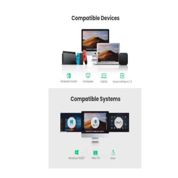 UGREEN CR111 (20255) USB 3.0 Gigabit Ethernet Adapter