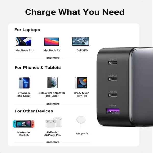 UGREEN 50327 100W Smart Charger EU CD254