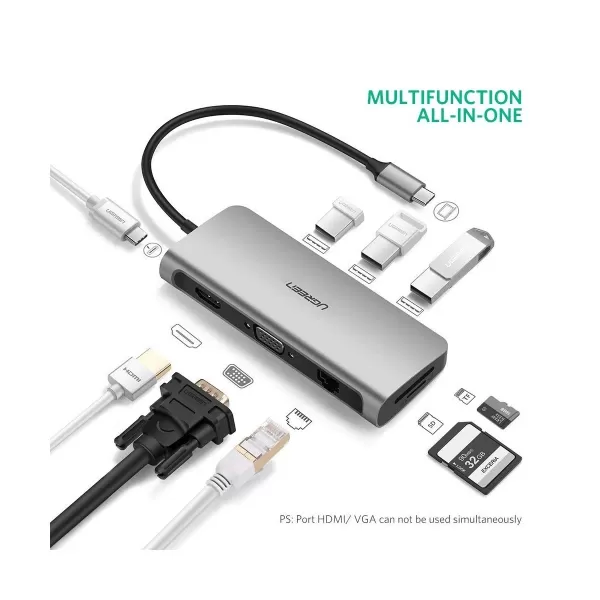 UGREEN CM179 (40873) USB Type C 9 in 1 Multifunctional Adapter