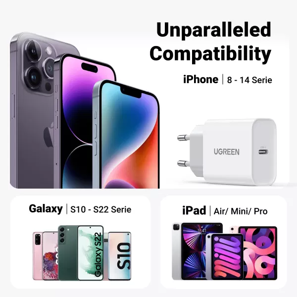 UGREEN CD137 (60450) 18W PD Fast Charger US