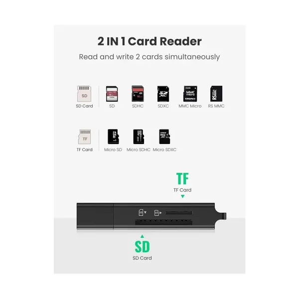 UGREEN CM104 (40752) USB 3.0 Card Reader For TF/SD