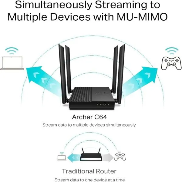 TP-Link Archer C64 AC1200 1200mbps Dual-Band Wireless MU-MIMO Gigabit WiFi Router