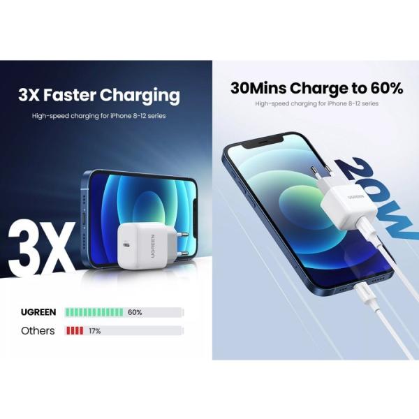 UGREEN CD241 (10220) 20W Mini PD Fast Charger