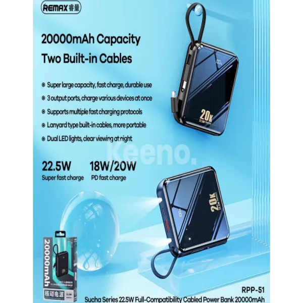 Remax RPP-51 20000mah Super Fast Charging Power Bank