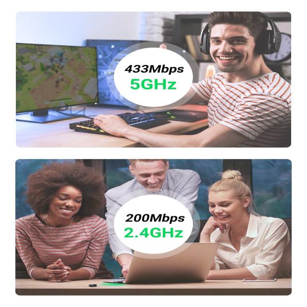 UGREEN CM448 (20204) AC650 11ac Dual Band Wireless USB Adapter