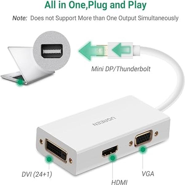 UGREEN MD114 (20418) Mini DP TO HDMI/VGA/DVI Adapter