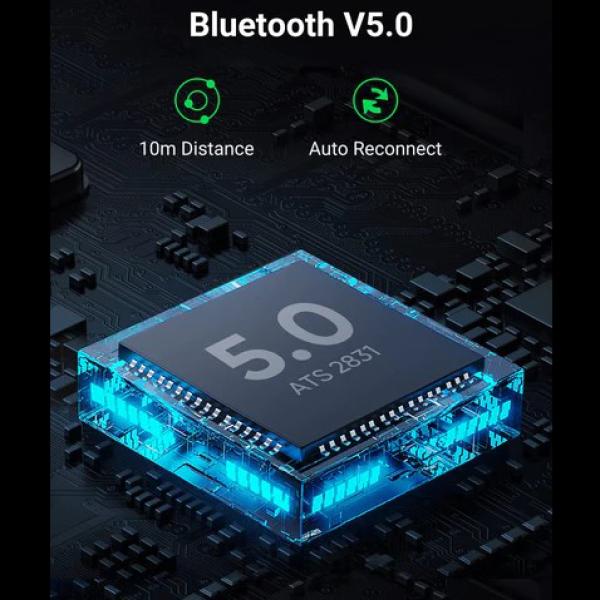 UGREEN 80893 Bluetooth Receiver & Transmitter