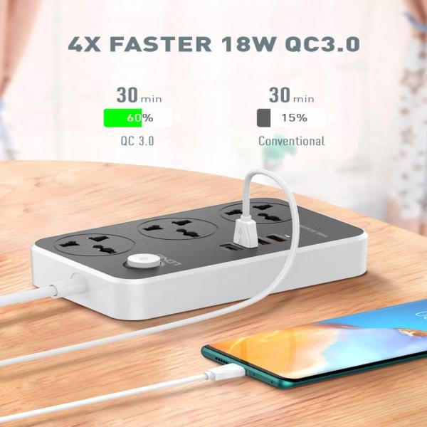 LDNIO 38W PD20W Power Strip 3 Socket Outlets and 3 QC 3.0 USB SC3412