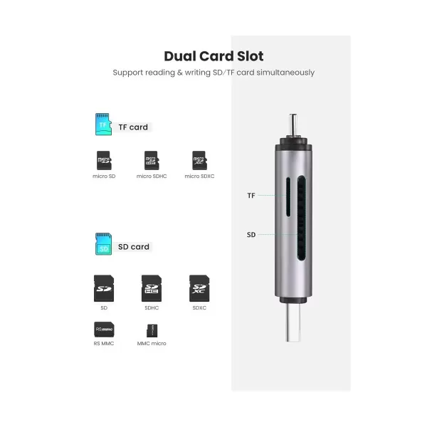 UGREEN CM185 (50706) 2-in-1 USB C OTG Card Reader