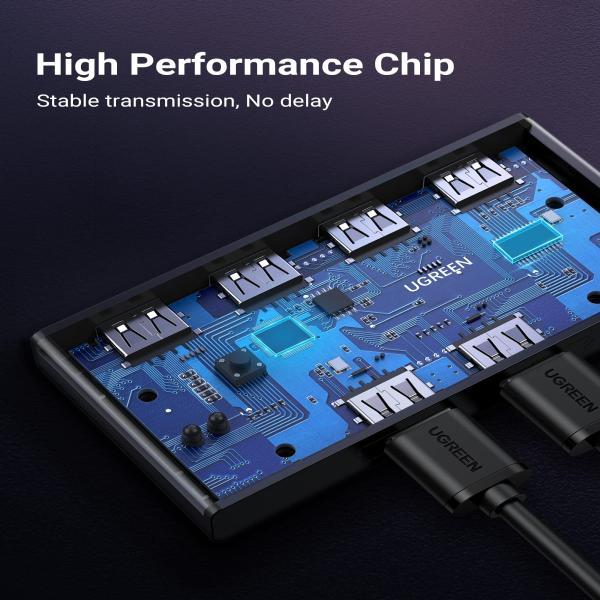 UGREEN US216 (30768) 2-in-4 USB 3.0 Sharing Switch Box