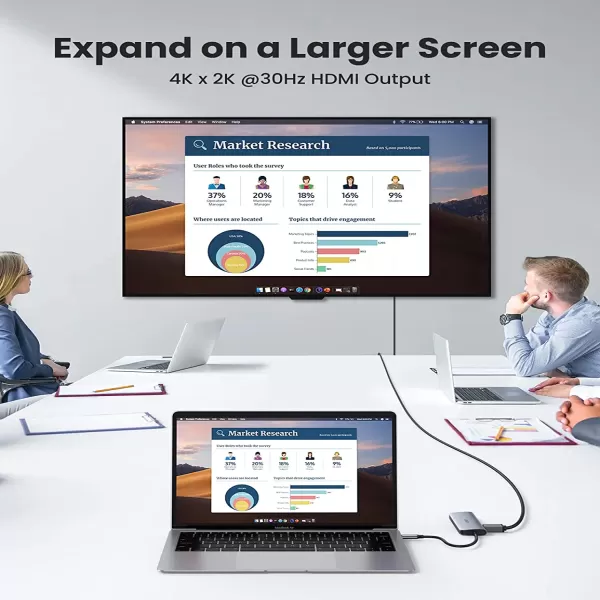 UGREEN CM195 (70411) (6-in-1) USB-C to 2 Ports USB3.0-A Hub + HDMI + TF/SD Hub