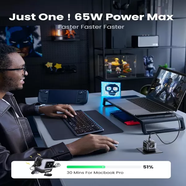 Ugreen Nexode RG 65W USB C GaN Charger(15579)