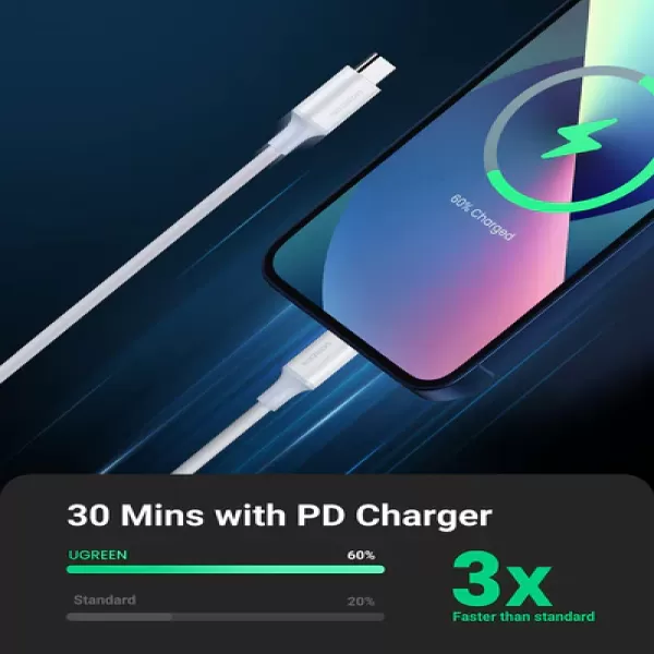 Ugreen US171 (10493) MFi USB-C to Lightning Charging Cable