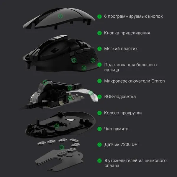 XIAOMI Miiiw 700G RGB Gaming Mouse