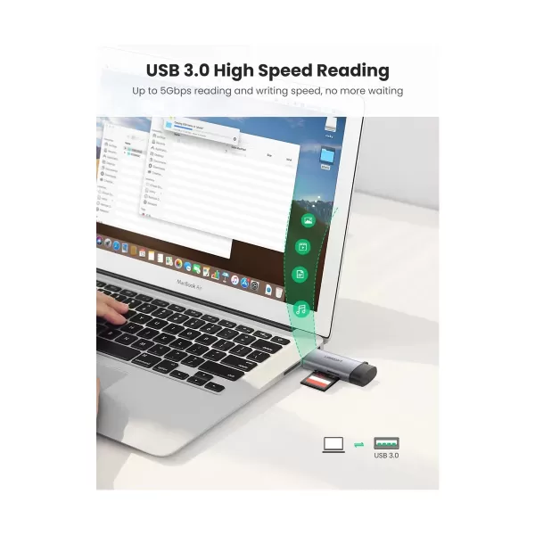 UGREEN CM185 (50706) 2-in-1 USB C OTG Card Reader