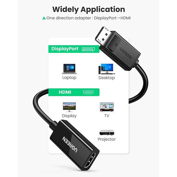UGREEN MM137 (70694) 4K60Hz DisplayPort to HDMI Adapter