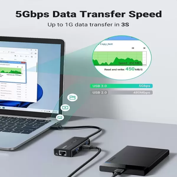 UGREEN 20265 USB 3.0 Hub with Gigabit Ethernet Adapter