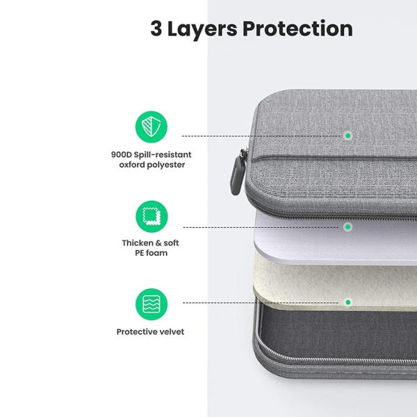 UGREEN LP437 (30325) 15.9 Inch Grey Laptop Sleeve Bag