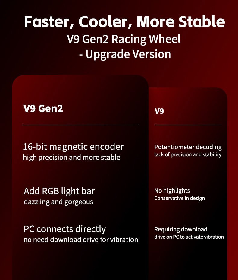pxn v9 gen2 racing wheel 01