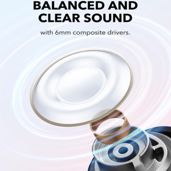Anker SoundCore A30i True Wireless Earbuds image 2