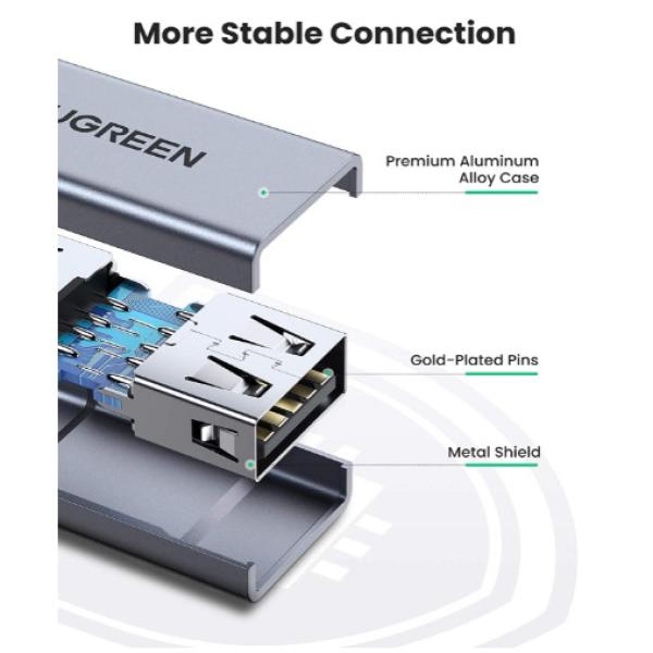 UGREEN US381 (20119) USB 3.0 A/F TO A/F Adapter image 4