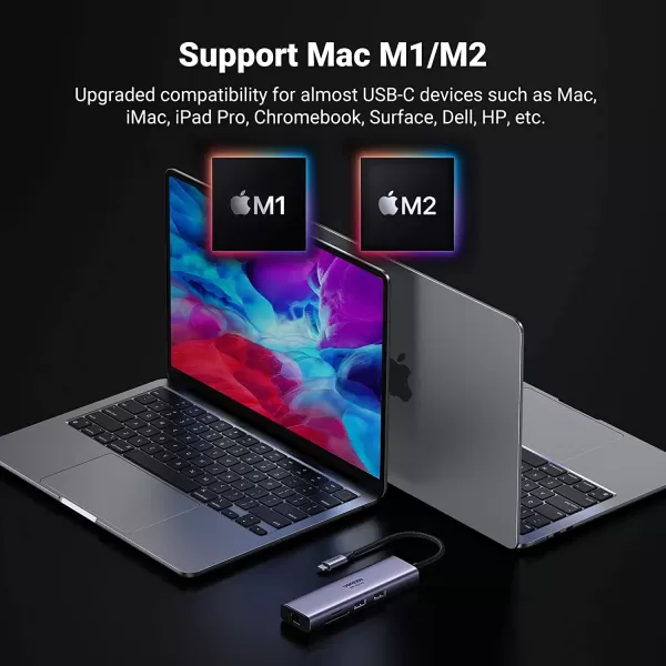 UGREEN CM512 (90568) USB-C 7-in-1 Multifunction Adapter with 4K HDMI & Ethernet image 5