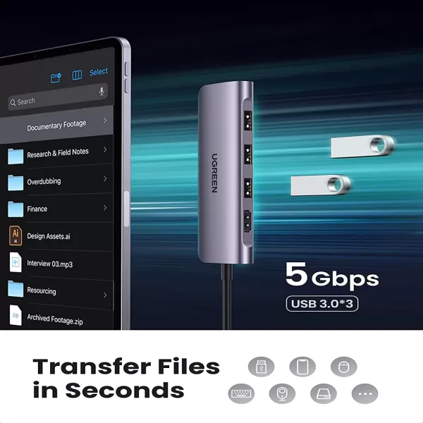 UGREEN CM195 (70411) (6-in-1) USB-C to 2 Ports USB3.0-A Hub + HDMI + TF/SD Hub image 3