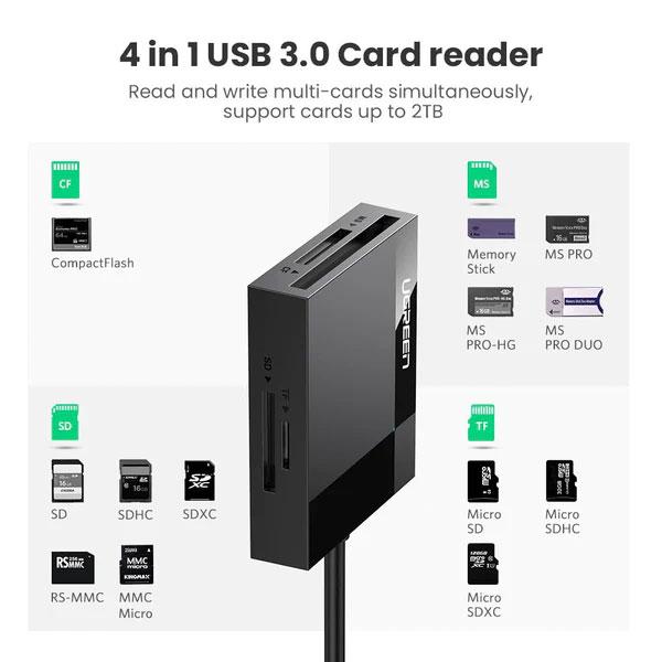 Ugreen CR125 (30333) 4-in-1 USB 3.0 SD/TF Card Reader image 4