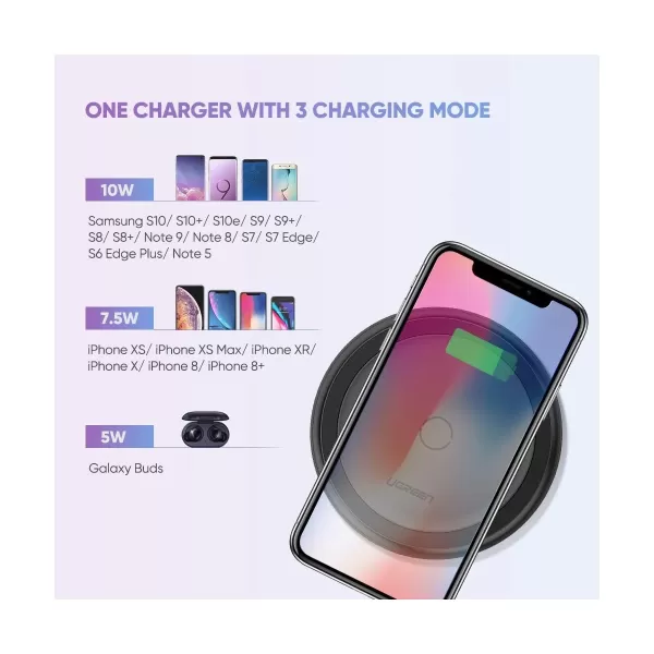 UGREEN ED032 (60470) 10W Qi Wireless Charging Pad image 3