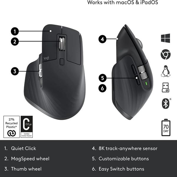 Logitech MX MASTER 3S High-performance Wireless Mouse image 4
