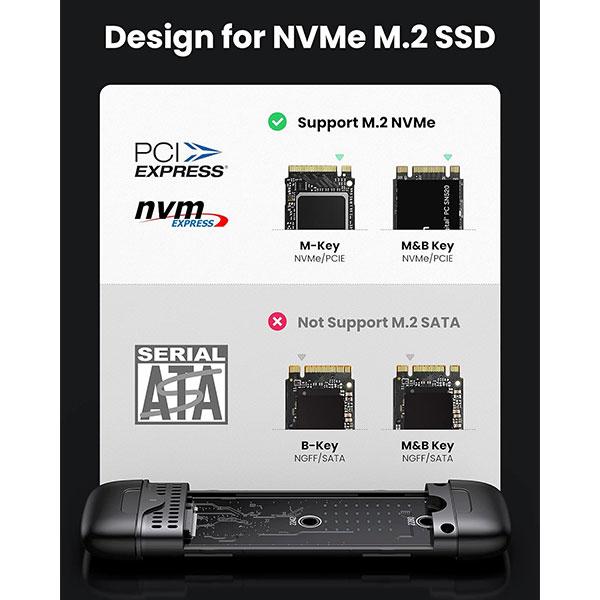 UGREEN CM353 (70532) 2-in-1 M.2 NVME SSD Enclosure image 2