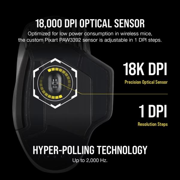 Corsair Dark Core RGB PRO SE Wireless Gaming Mouse image 4