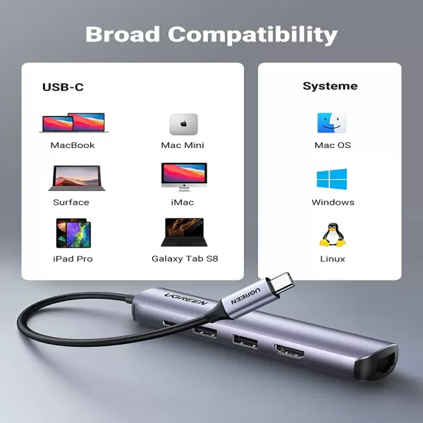 UGREEN CM418 (10919) Ultra Slim 5-in-1 USB C Hub image 5