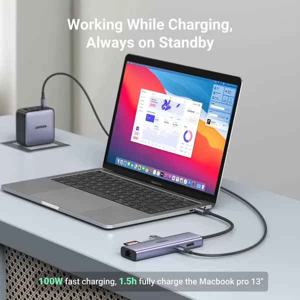 UGREEN CM512 (90568) USB-C 7-in-1 Multifunction Adapter with 4K HDMI & Ethernet image 2