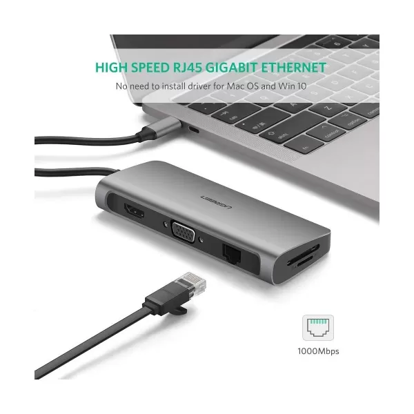 UGREEN CM179 (40873) USB Type C 9 in 1 Multifunctional Adapter image 4