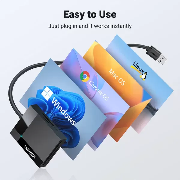 Ugreen CR125 (30333) 4-in-1 USB 3.0 SD/TF Card Reader image 3